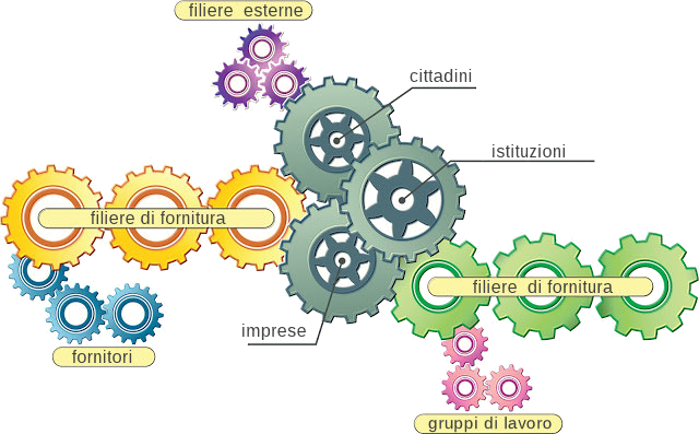 progettox